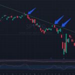 spy stock